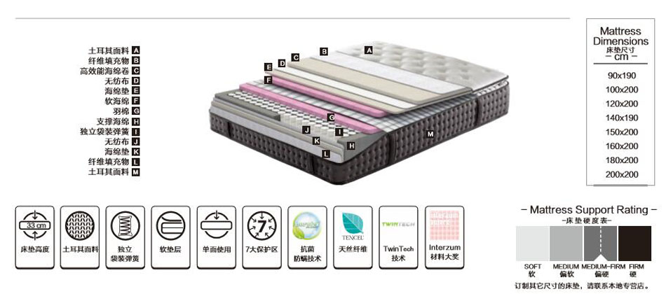 榴莲视频APP污榴莲视频色版下载原装进口