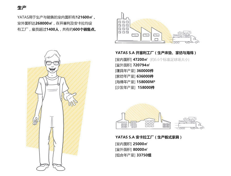 榴莲视频APP污工厂