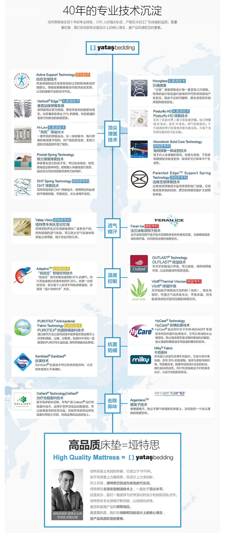 榴莲视频APP污榴莲视频色版下载专利技术