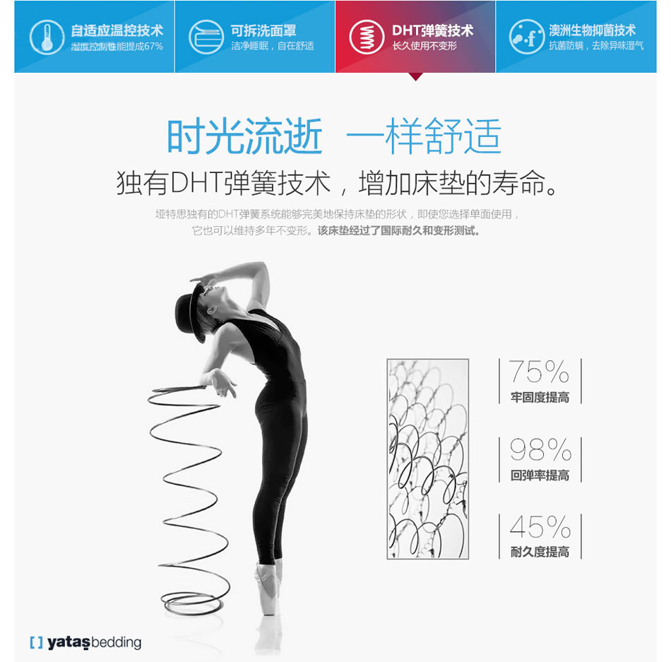 榴莲视频APP污DHT弹簧技术