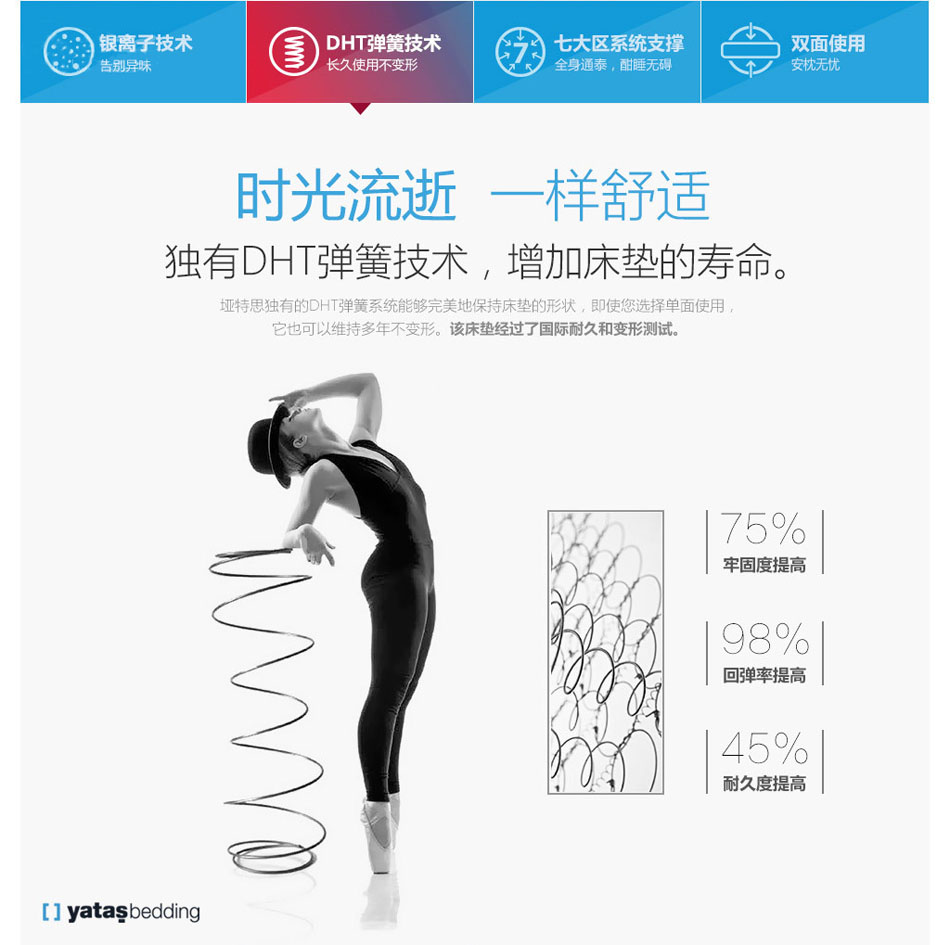 榴莲视频APP污DHT弹簧技术