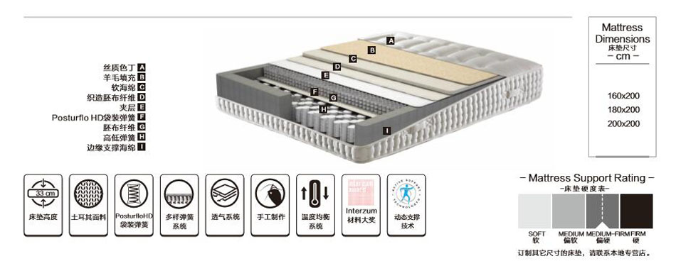 榴莲视频APP污榴莲视频色版下载材料
