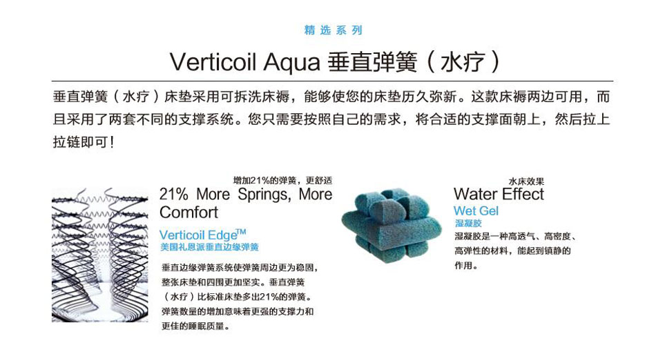 垂直弹簧水疗榴莲视频色版下载专利