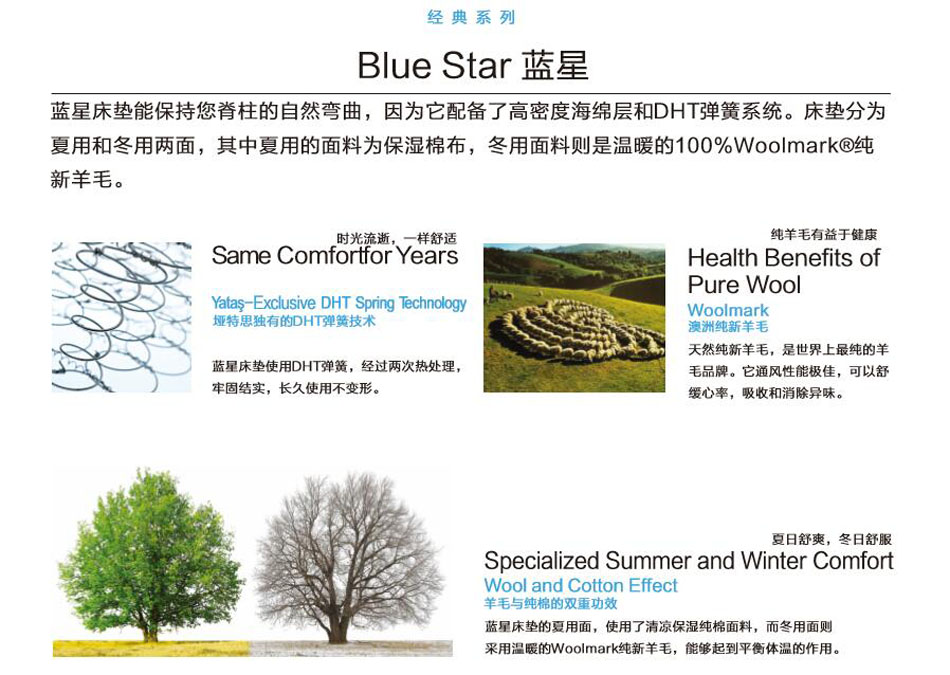 榴莲视频APP污蓝星榴莲视频色版下载专利技术