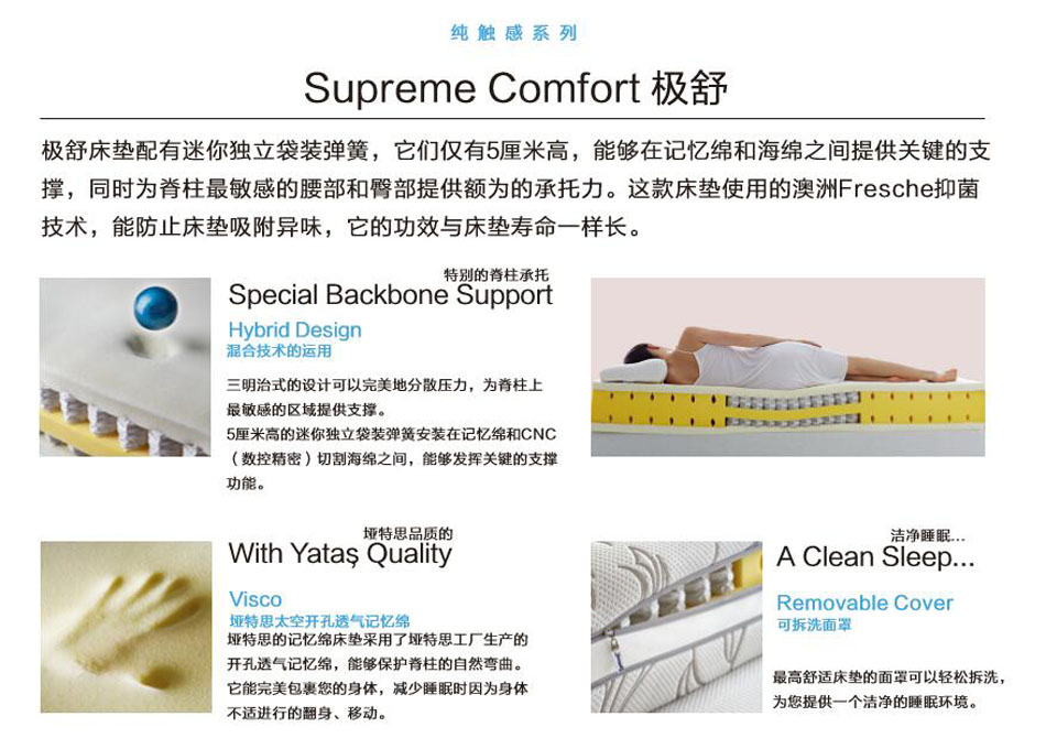 榴莲视频APP污极舒榴莲视频色版下载专利技术