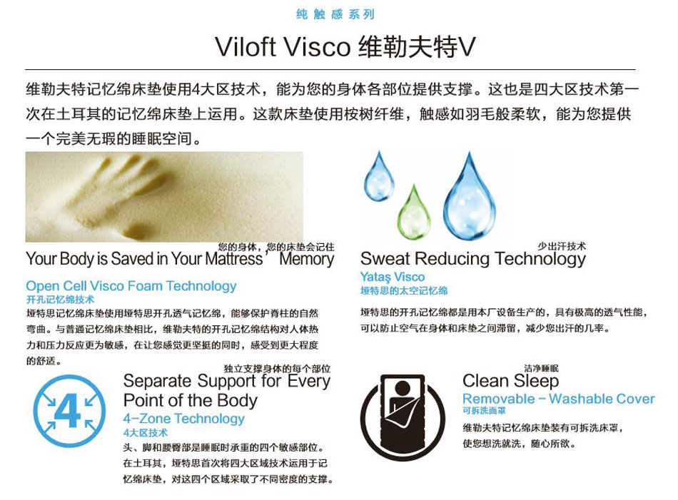 榴莲视频APP污维勒夫特榴莲视频色版下载专利技术