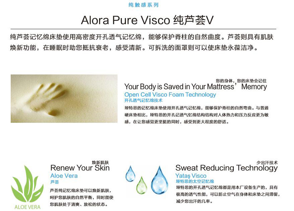 榴莲视频APP污纯芦荟榴莲视频色版下载专利技术