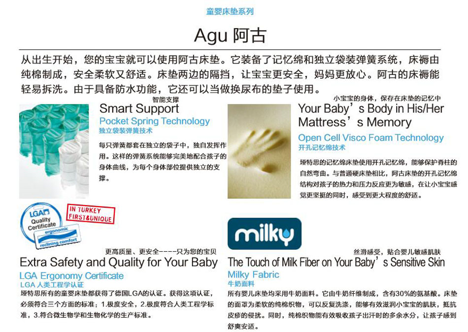 榴莲视频APP污阿古榴莲视频色版下载专利技术